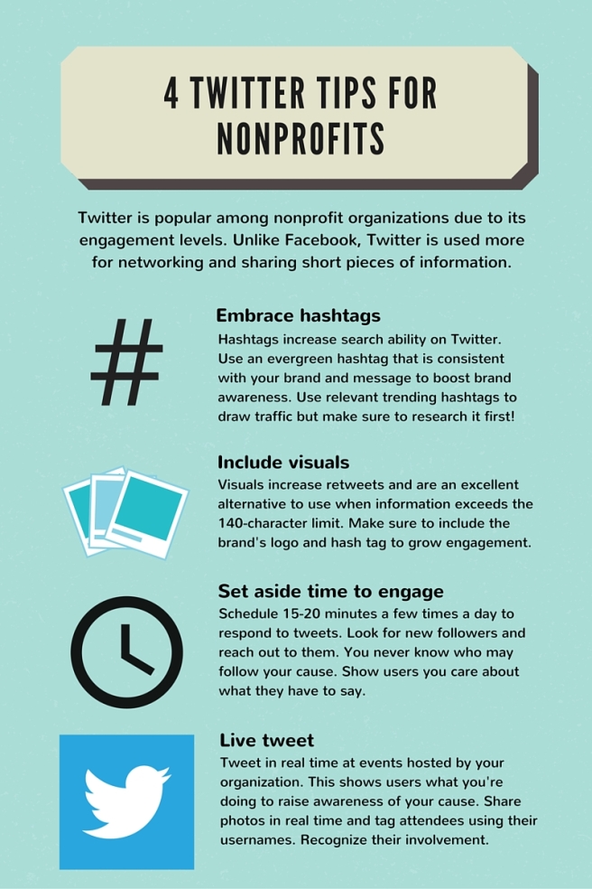 4 twitter tips for nonprofits